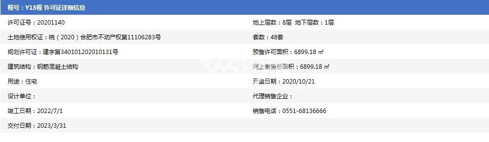 中海上东区Y15幢预售证