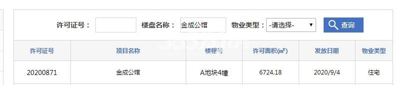 金隅金成府A地块4幢预售证