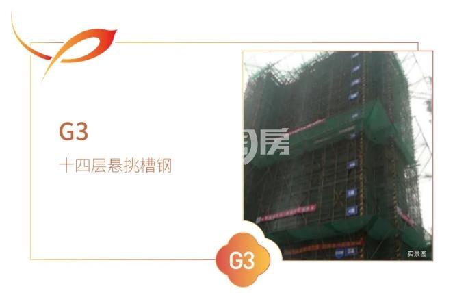 中交春风景里G3#楼工程进度实景图（2021.1.12）