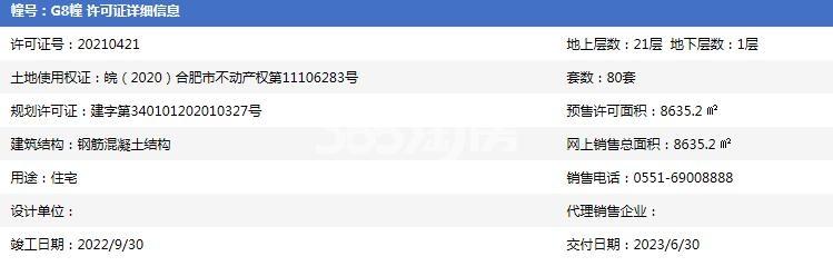 中海上东区G8#预售证