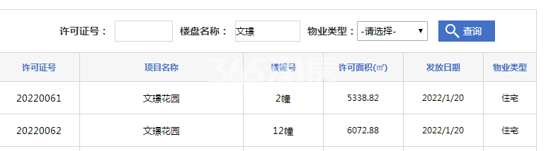 方远文璟花园2、12#预售证图