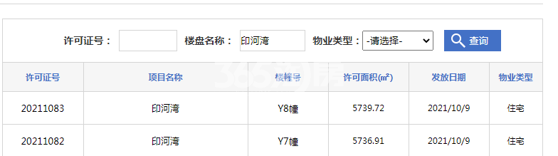 融创滨湖湾Y7幢、Y8幢预售证