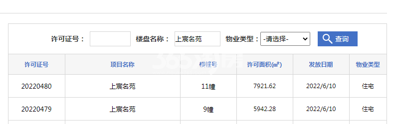 龙湖上城9#、11#楼预售证