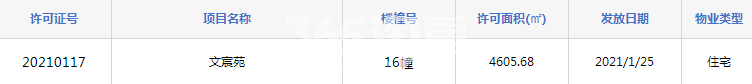 乐富强文宸悦府16#预售证