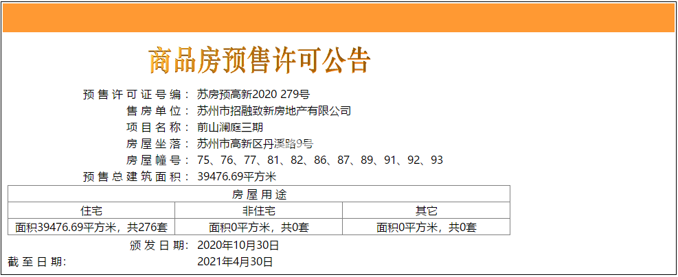 前山澜庭三期75、76#等楼栋预售许可证