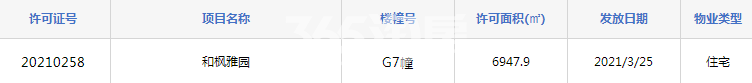 公园万象G7#预售证