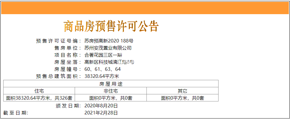 合著花园（科技城金茂府）三区一期预售许可证