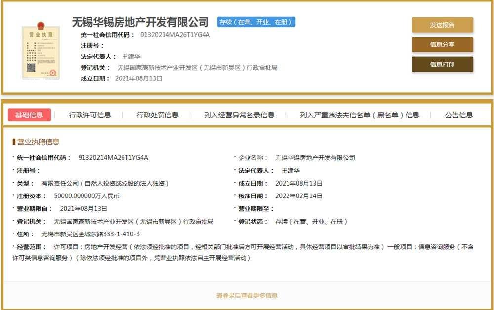 大华公园城市营业执照