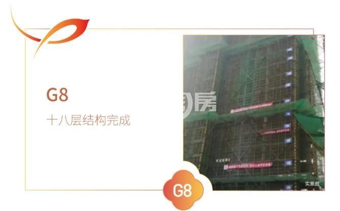 中交春风景里G8#楼工程进度实景图（2021.1.12）