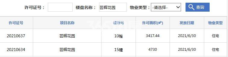 海伦堡·雅居乐·玖悦府10#/15#预售证