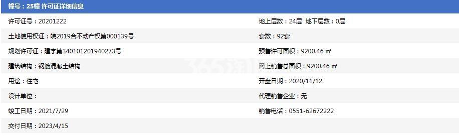 美的金科郡25#预售证