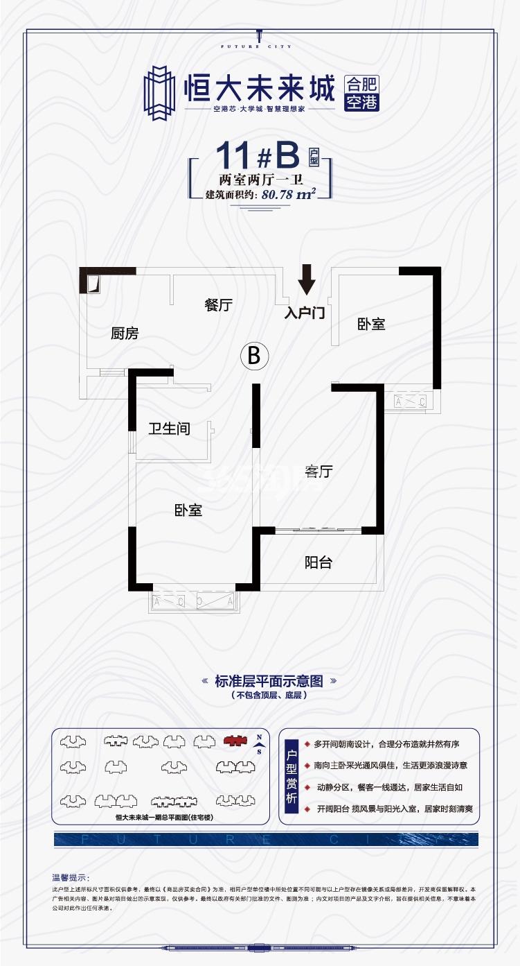 寿县恒大未来城11#80.78㎡B户型
