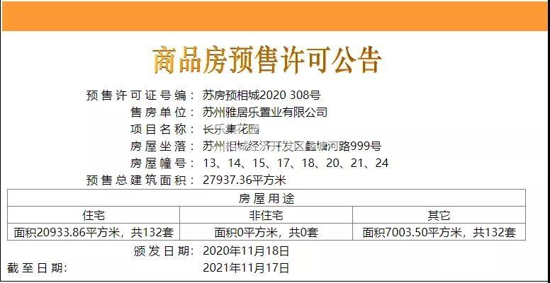 雅居乐新乐府13、14#等楼栋预售许可证