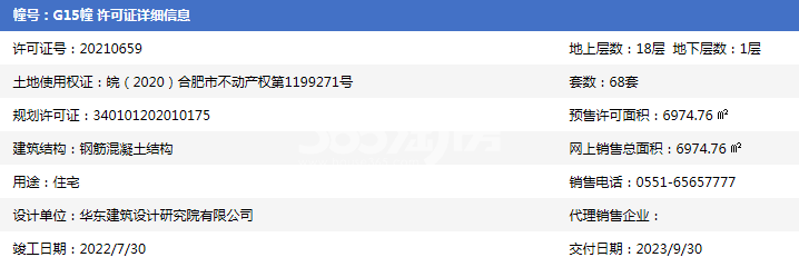公园万象G15#预售证