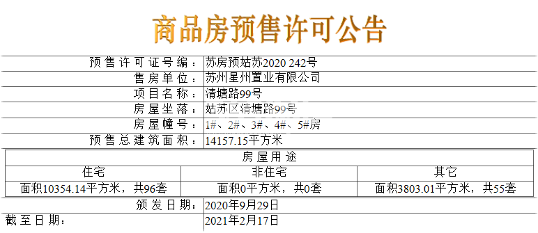 栖霞栖园1-5#楼栋预售许可证
